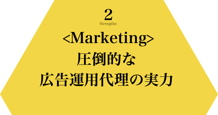 圧倒的な広告運用代理の実力